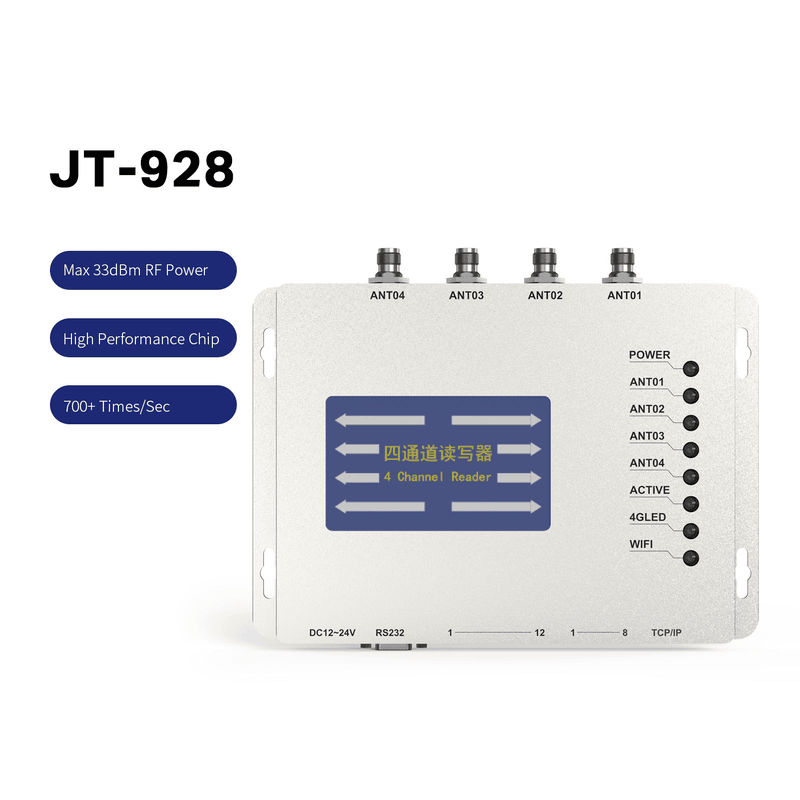 تُظهر هذه الصورة المنظر الأمامي لقارئ UHF RFID الثابت JT-928، مع أربعة منافذ هوائيات علوية ومصابيح مؤشرات على اليمين.