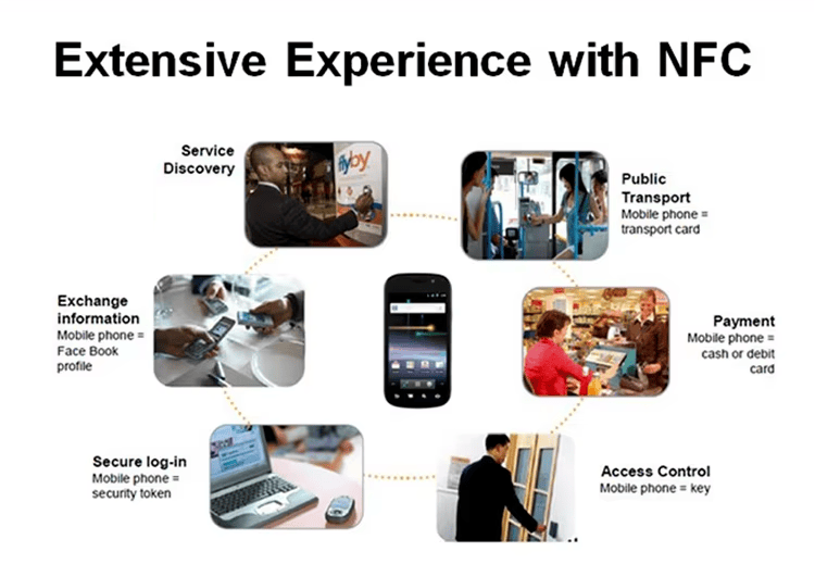 ملصقات NTAG216 NFC للاستخدام المتين باللمس مع تركيز على تشطيب المادة لمشاريع ملصقات NFC إيبوكسي.