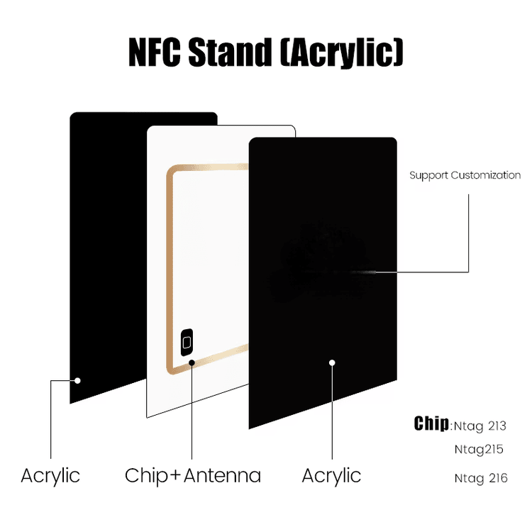 حوامل NFC للطلبات بالجملة في حملات تسويق الفعاليات مع عرض واضح لتشطيب المادة في تطبيقات حوامل NFC.