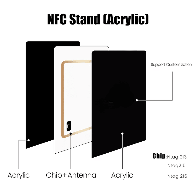 صورة منتج لحامل عرض مخصص بتقنية NFC ورمز QR للعروض الترويجية، توضح منظرًا تفصيليًا ضمن فئة حوامل NFC.