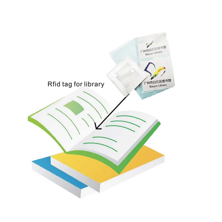 ملصقات HF RFID لتتبع المخزون وإدارة الأصول معروضة للاستخدام الصناعي في مشاريع HF RFID.