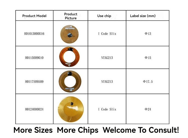يوفر حل وسوم NFC RFID FPC من SCIVAS طريقة موثوقة وفعالة من حيث التكلفة لتنفيذ التتبع عالي الكثافة في قطاعات متعددة.
