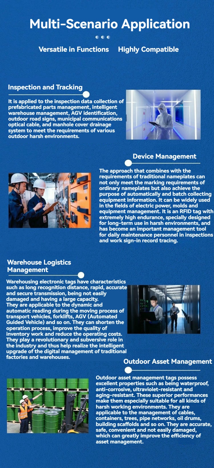 تعرض هذه الصورة لوحة تطبيقات متعددة السيناريوهات لوسوم RFID تشمل التفتيش وإدارة الأجهزة ولوجستيات المستودعات والأصول الخارجية.