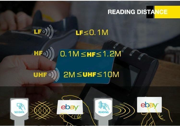 بطاقة تقييم Tripadvisor بتقنية NFC تساعد منشآت الضيافة على تعزيز سمعتها الإلكترونية عبر التفاعل التلامسي.