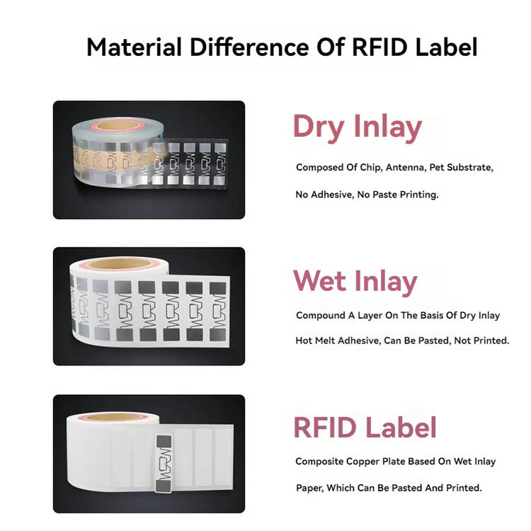 يُعرض ملصقات UHF RFID مخصصة لإدارة مخزون التجزئة مع التركيز على الاستخدام على سطح معدني لمشروعات ملصقات UHF RFID.