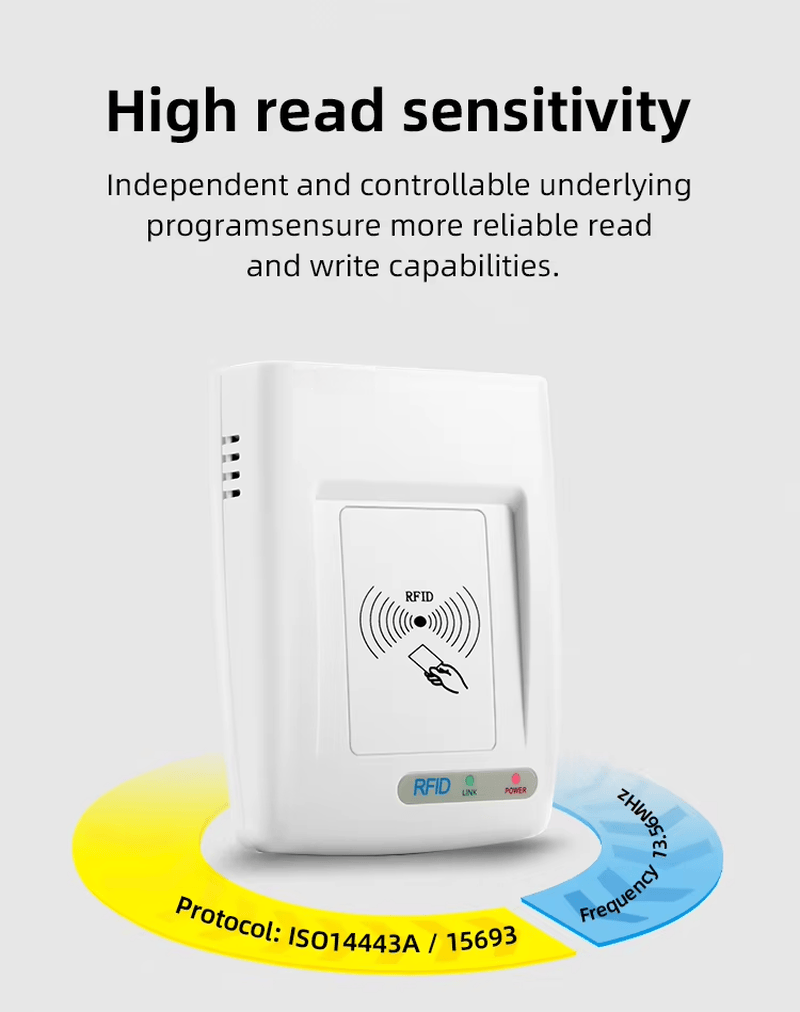 يوضح هذا الرسم قارئ RFID عالي التردد RC200U مع حلقة البروتوكول والتردد لإبراز أداء القراءة والكتابة الموثوق.