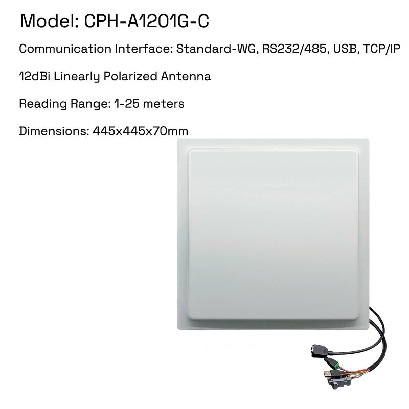 طراز CPH-A1201G-C مُحسّن لبيئات العلامات عالية الكثافة من خلال بنية SoC وواجهة TCP/IP قوية.