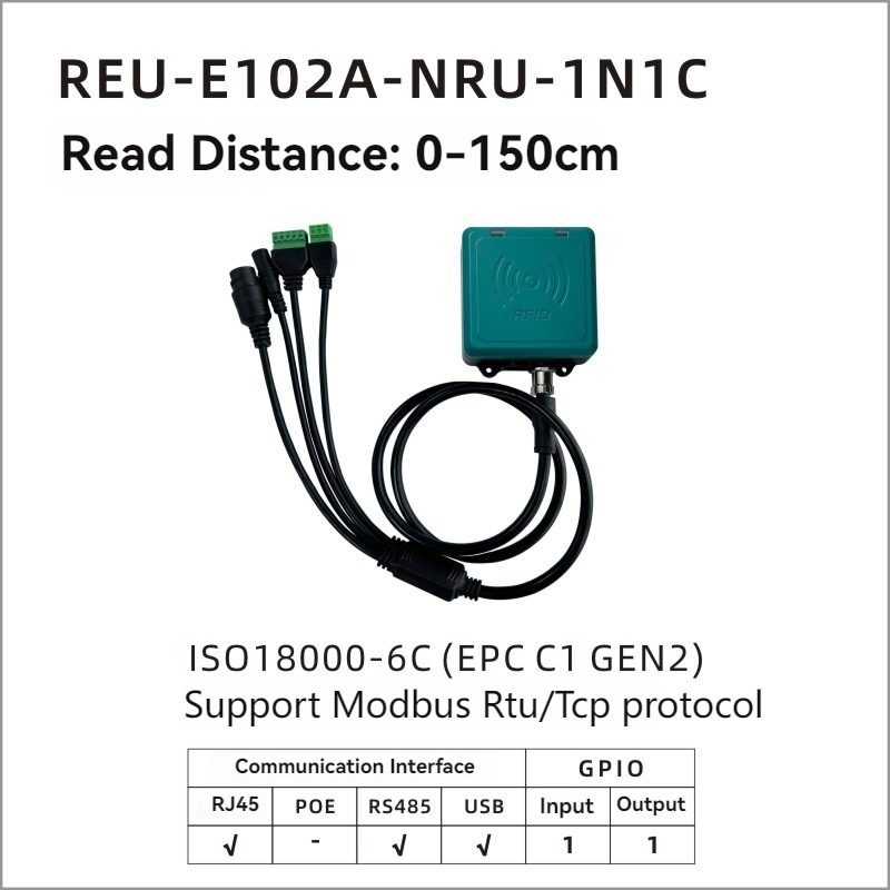 صورة منتج تعرض قارئ RFID REU-E102A-NRU-1N1C مع واجهة شبكية ودعم Modbus RTU TCP.