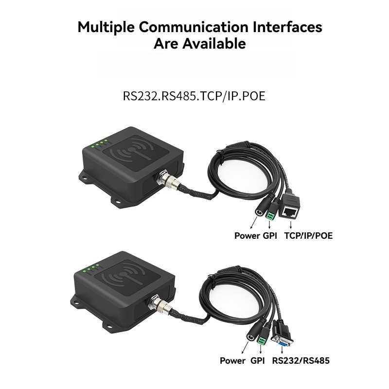 لوحة مقارنة للواجهات تعرض خيارات كابلات CF821-15693 لاتصالات RS232 وRS485 وTCP IP وPoE.