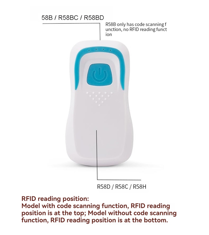 قارئات RFID HF مخصصة مع مسح الباركود موضحة من زاوية تبين الهيكل المقاوم للماء بوضوح لتطبيقات قارئات RFID HF بتردد 13.56MHz.