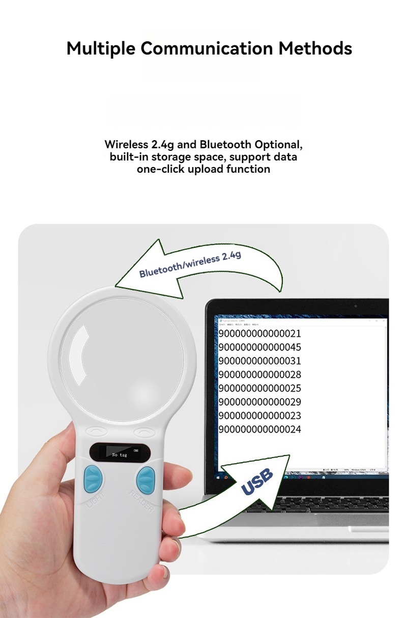 يظهر الماسح المحمول الأبيض W90C-B بجانب كمبيوتر محمول مع أسهم تشير إلى الاتصال اللاسلكي Bluetooth و2.4G ونقل البيانات عبر USB.