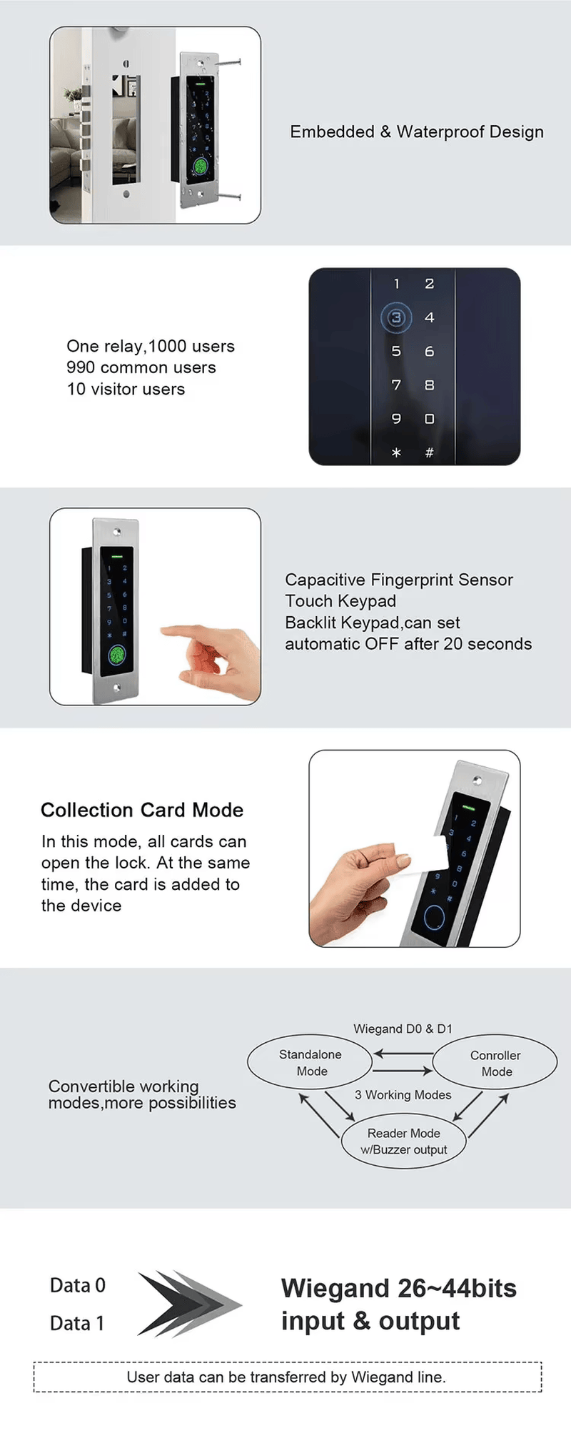 طرفية تحكم دخول RFID بالبصمة IP66 للأبواب الخارجية مع نظام أمان لمشاريع أجهزة تحكم بيومترية في الوصول.