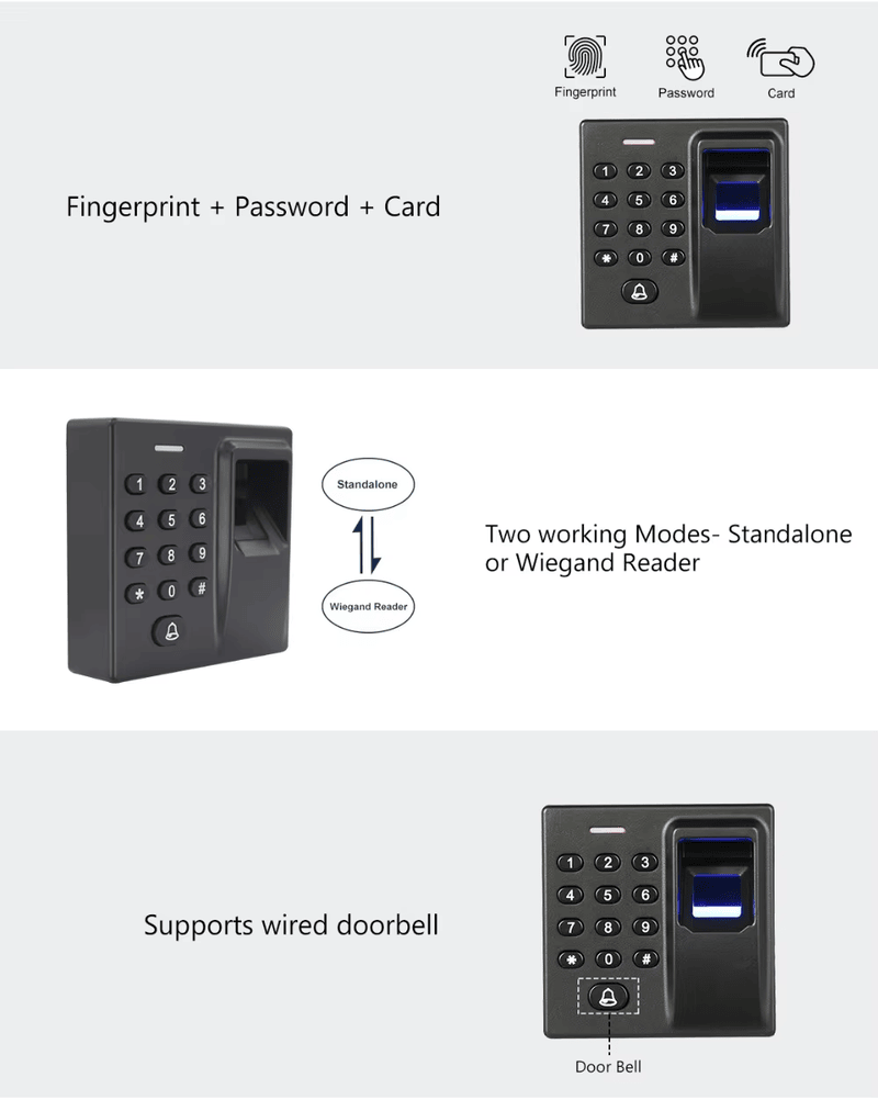 جهاز تحكم دخول مستقل بالبصمة وRFID من زاوية توضح تخطيط الهوائي لتطبيقات التحكم الحيوي في الدخول.