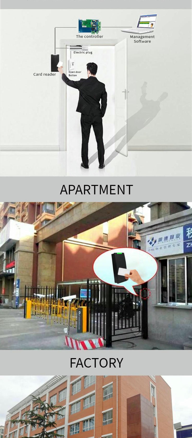 قارئات RFID للتحكم بالأبواب مع عرض واضح لتشطيب المادة لتطبيقات قارئات RFID للتحكم بالدخول.