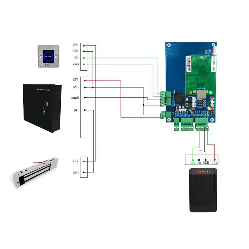يُعرض قارئات RFID LF IP68 للتحكم في البوابات الدوارة مع التركيز على مؤشر LED لمشروعات قارئات وصول RFID.